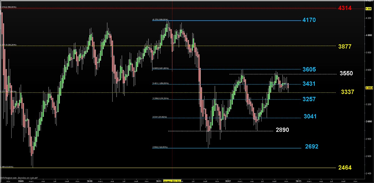 cachebdo16112012