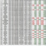 Idée du jour au 20 février 2015 en clôture