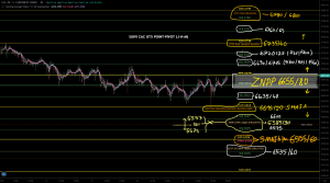 graphe prepa cac 12 au 16.12.2022