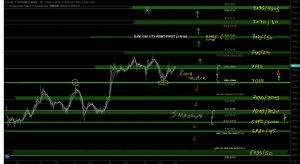 Inkedprepa graphe cac semaine du 30.01.2023