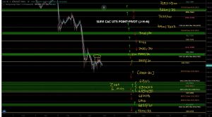 Inkedprepa graphe CAC ut5 14.03.2023