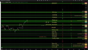 prepa graphe ut15 cac 22.05.2023