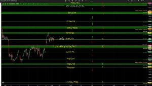 prepa graphe cac ut15 13.06.2023