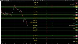 prepa graphe ut15 cac 01.06.2023